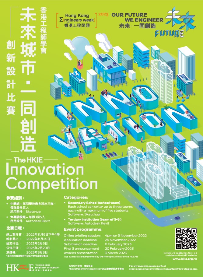 Self Photos / Files - innovation